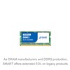 SMART_DDR3_ECC_SODIMM