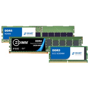 DRAM Module